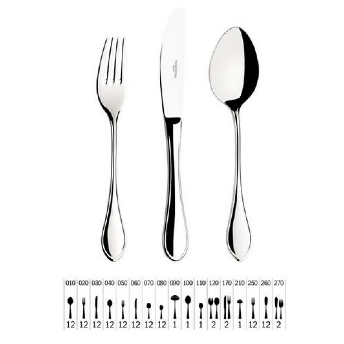 Faqueiro 130 Peças Em Aço Inox - Italy