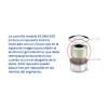 Rechaud Banho-maria Tramontina em Aço Inox 7 L com Fogareiro
